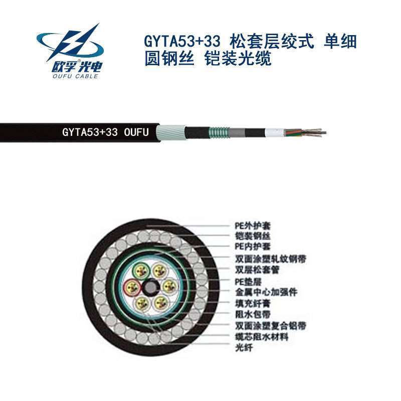 GYTA5333小黄片APP下载观看