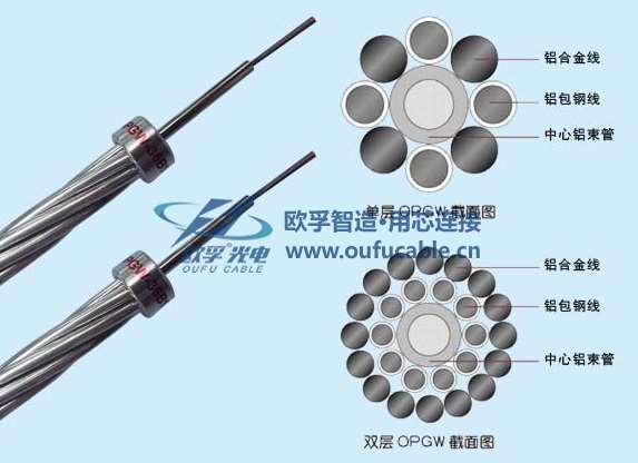 48芯OPGW电力小黄片APP下载观看安装注意事项有哪些