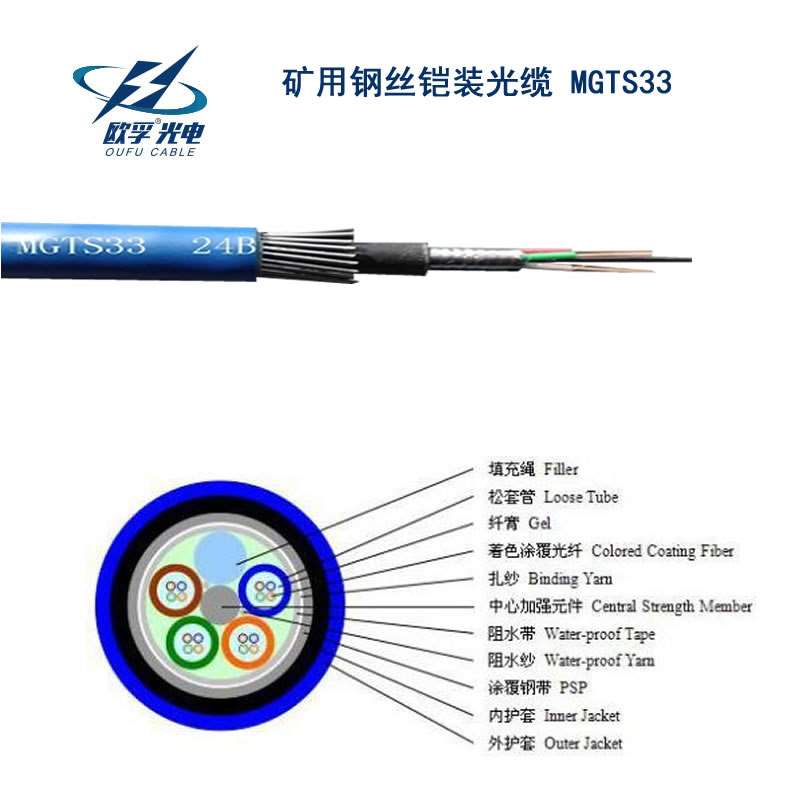 MGTS33小黄片APP下载观看