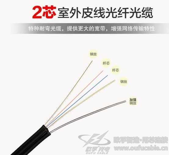 小黄片在线看污污小黄片APP下载观看厂家 双芯皮线小黄片APP下载观看是什么结构的