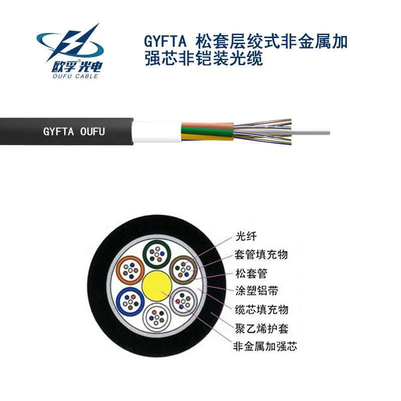 GYFTA小黄片APP下载观看