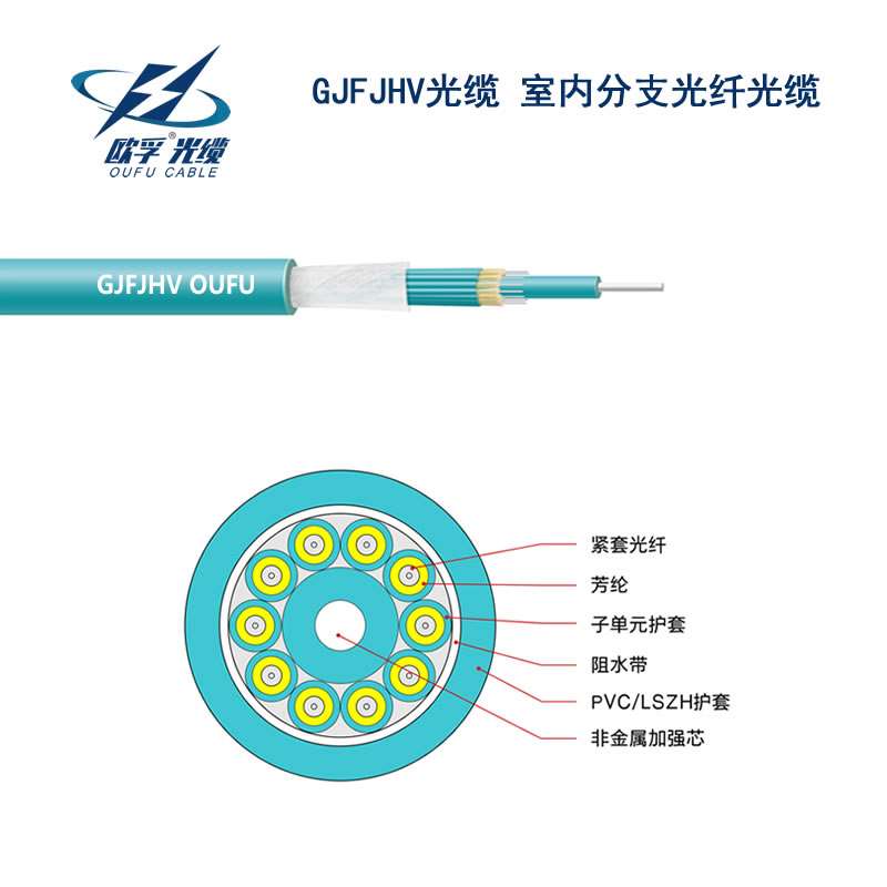 GJFJHV小黄片APP下载观看
