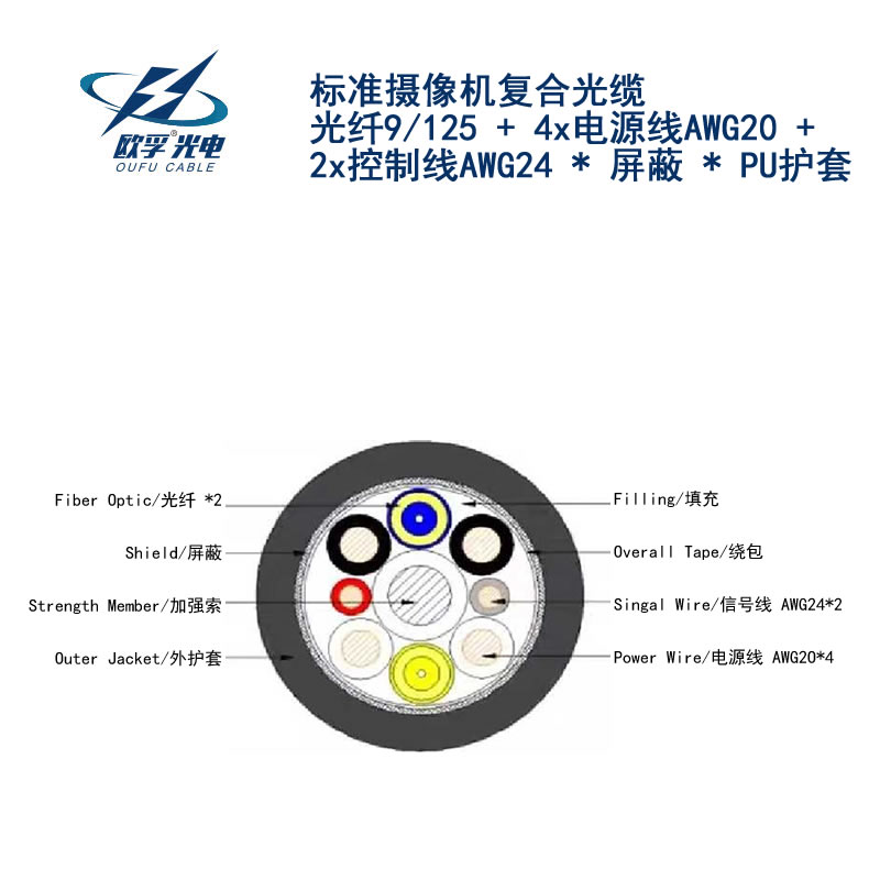 标准摄像机复合小黄片APP下载观看