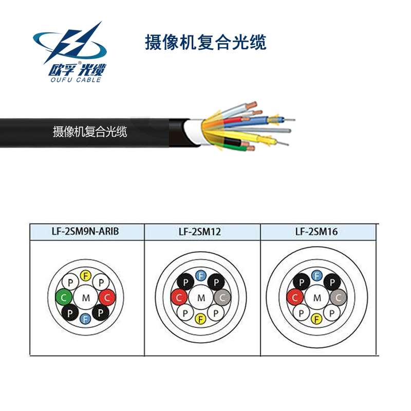 摄像机复合小黄片APP下载观看